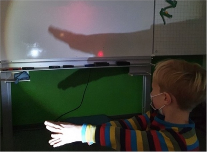 Schattenspiel in der Klasse 1a/2a